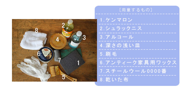 輪染み道具1