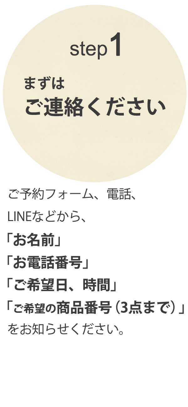 ステップ1