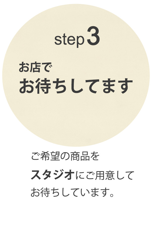 ステップ3