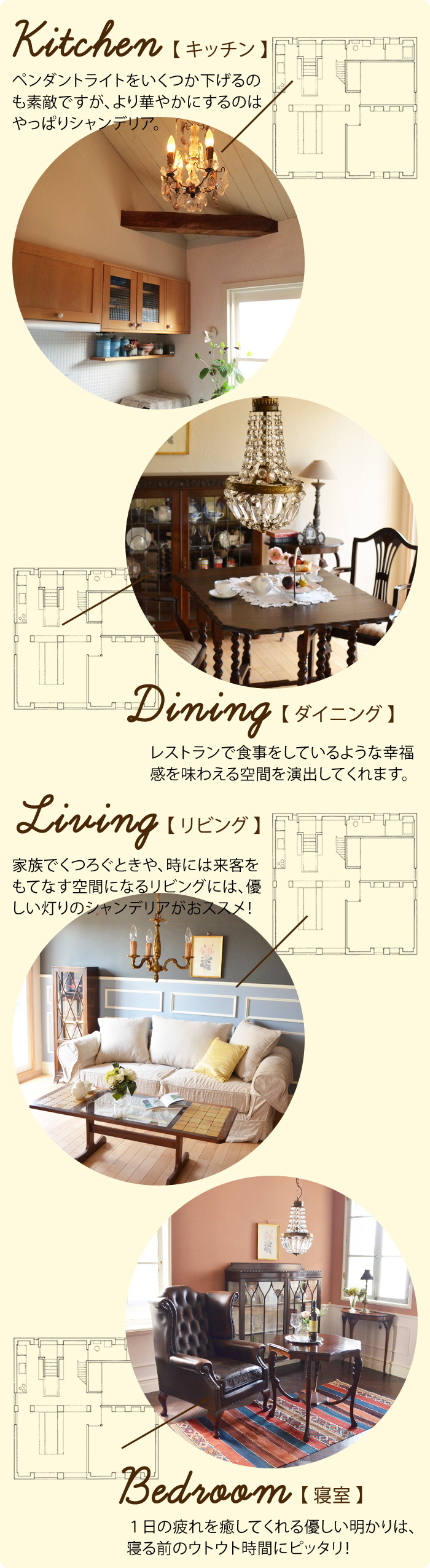 SP用表示画像