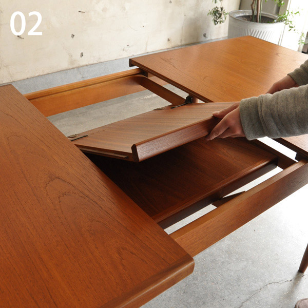 ステップ-2