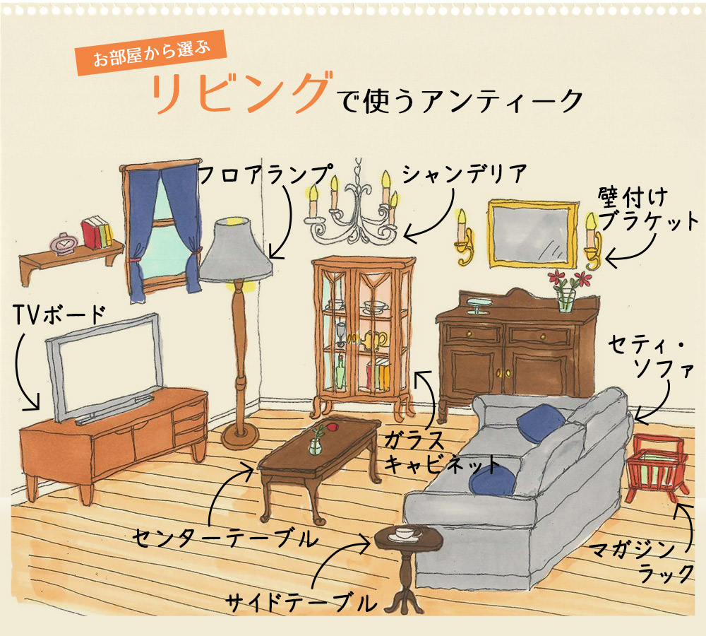 リビングカテゴリTOP