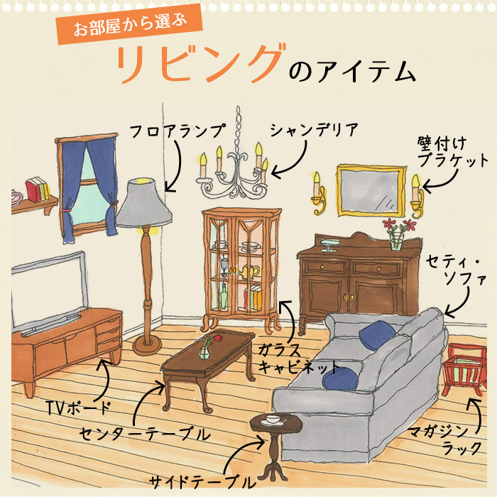 リビングカテゴリTOP