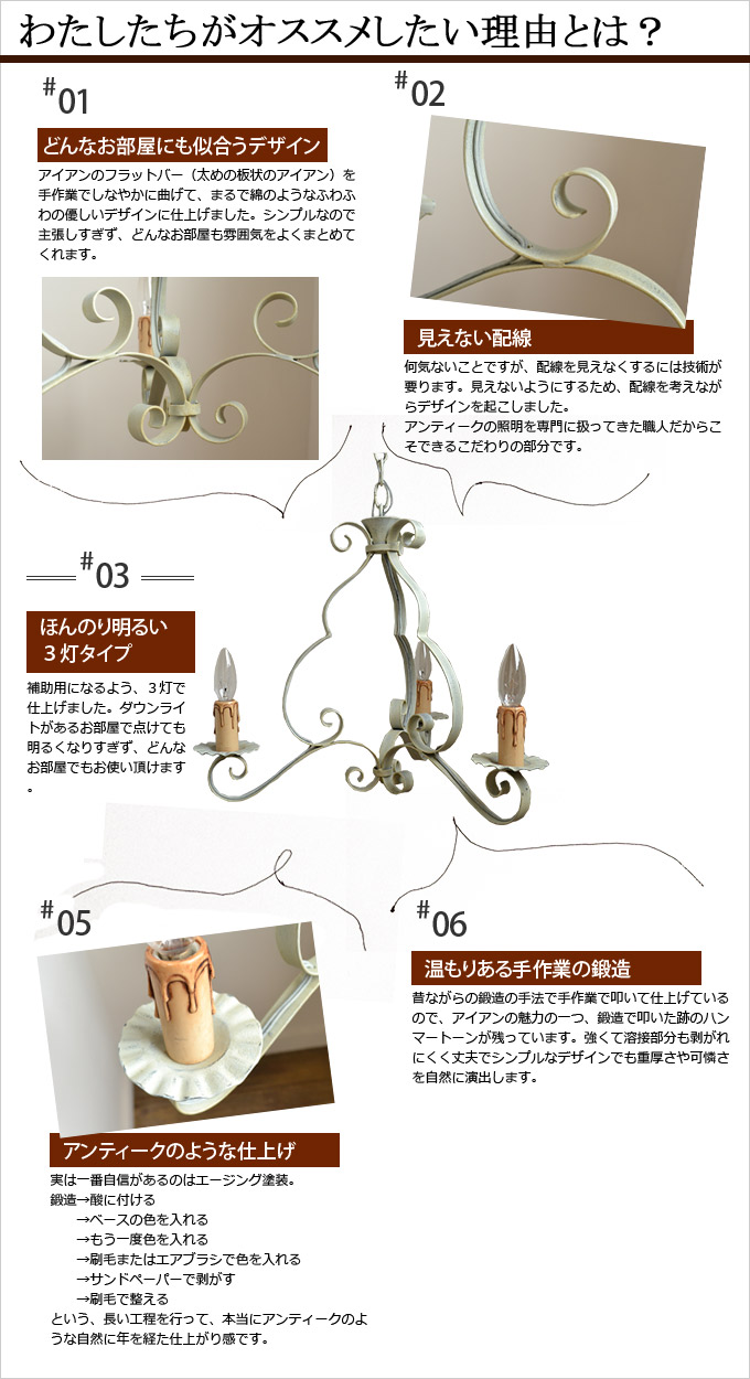 画像 ポイント