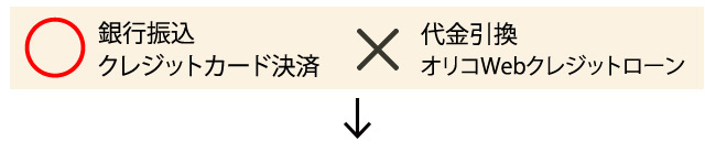 6.お支払方法を選択する。