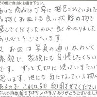 アンティーク食器