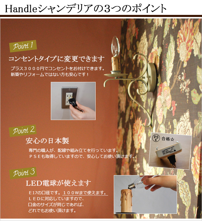 画像 ポイント4