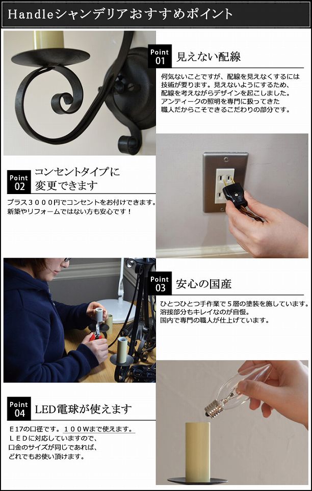 画像 ポイント4