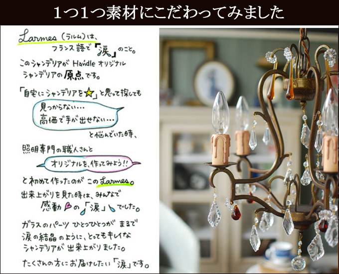 CR-001 誕生秘話