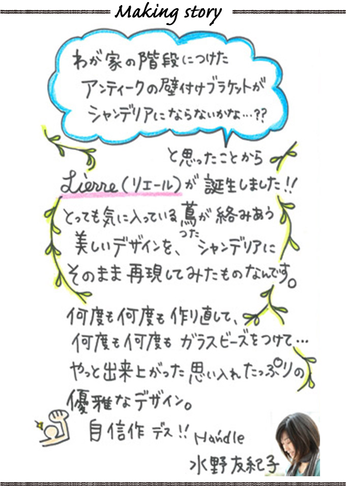ストーリー