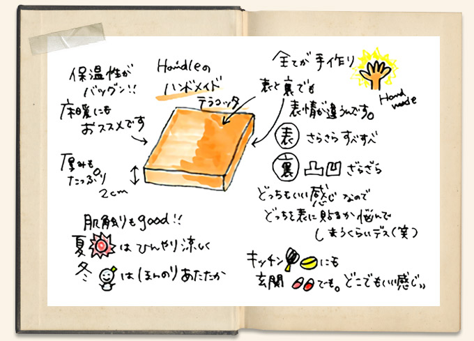 HOT-01 Handleオリジナル ハンドメイド テラコッタ タイル手書き