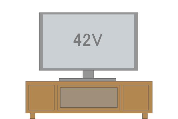 150cmのテレビ台と42Vのテレビの比較