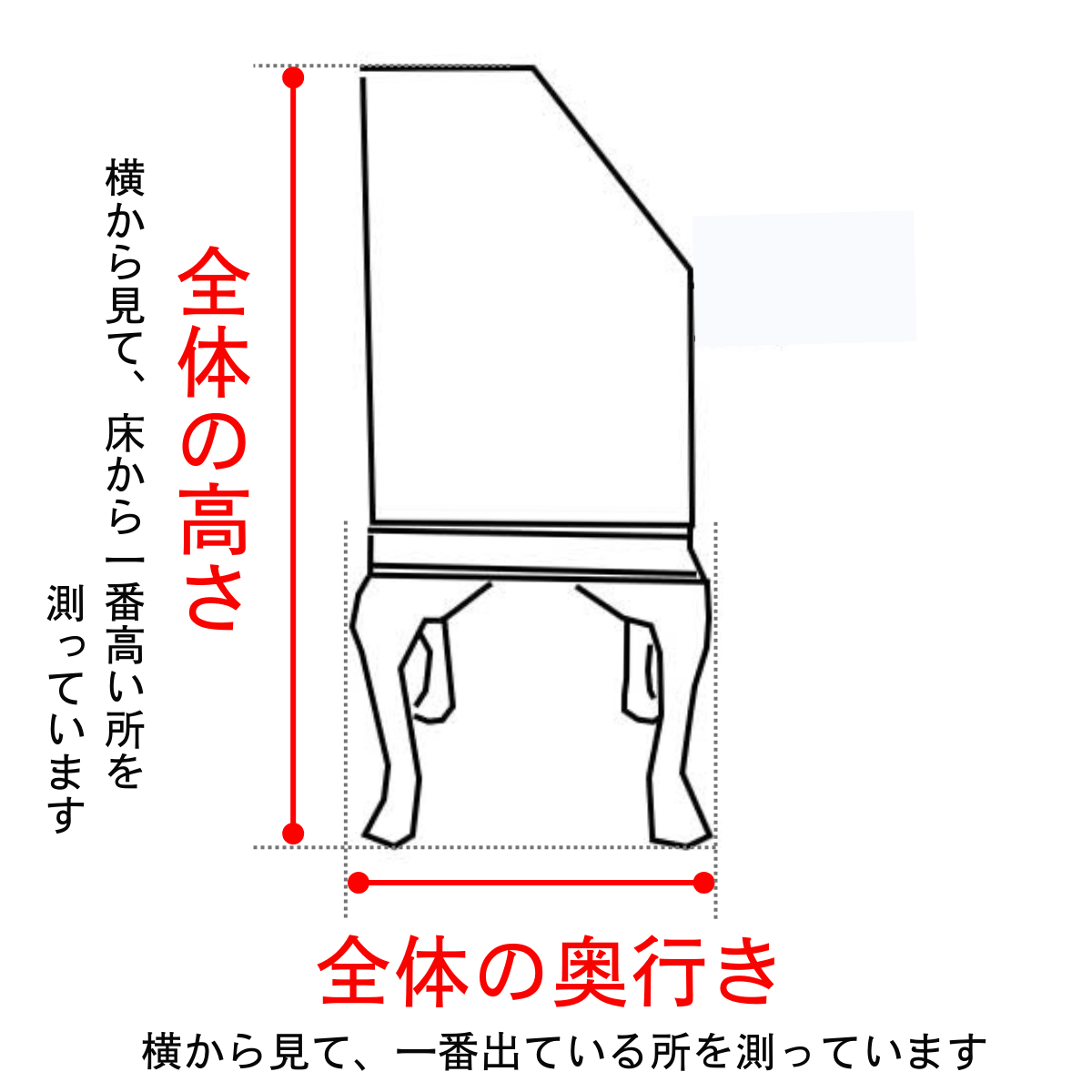 家具の全体