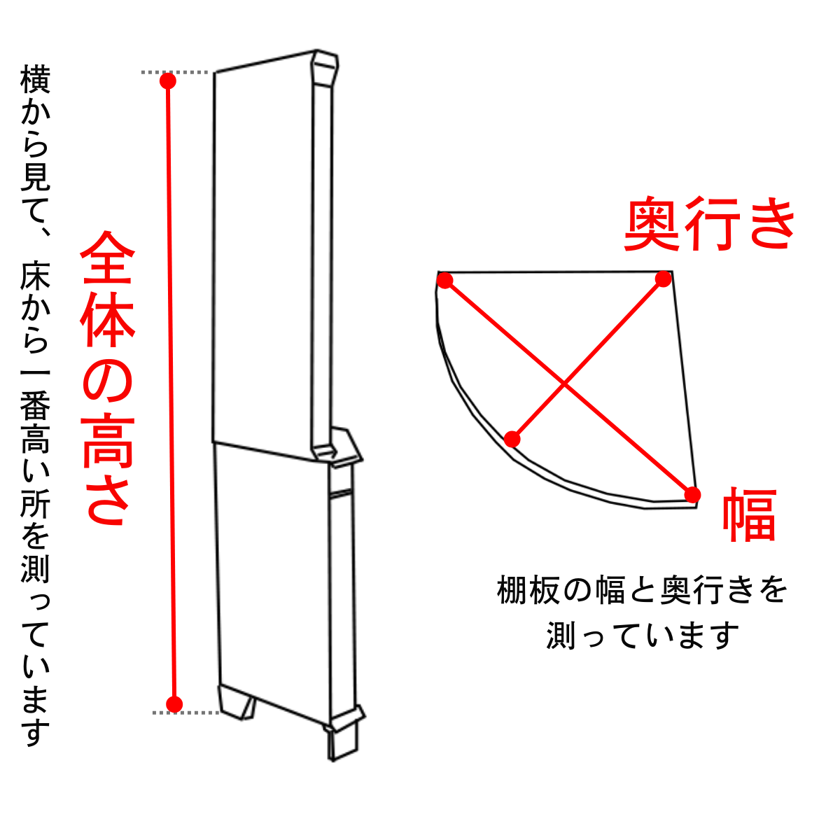 コーナーキャビネット家具の全体