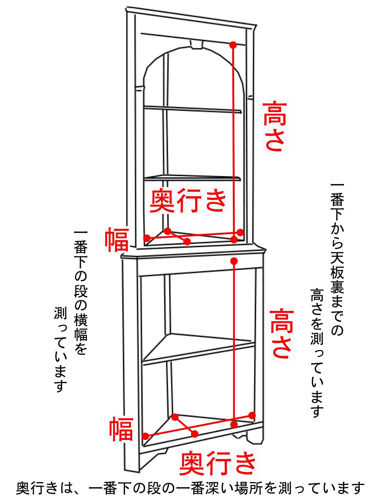 コーナーキャビネット家具の全体