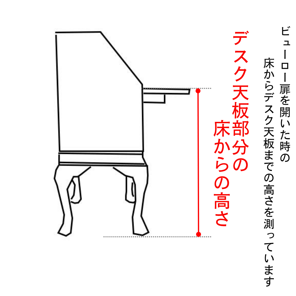 家具の全体