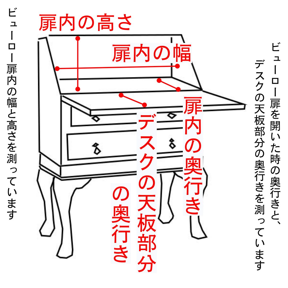 家具の全体
